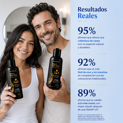 Velvet Black™ – Champú negro, restaura y tiñe el cabello al instante.