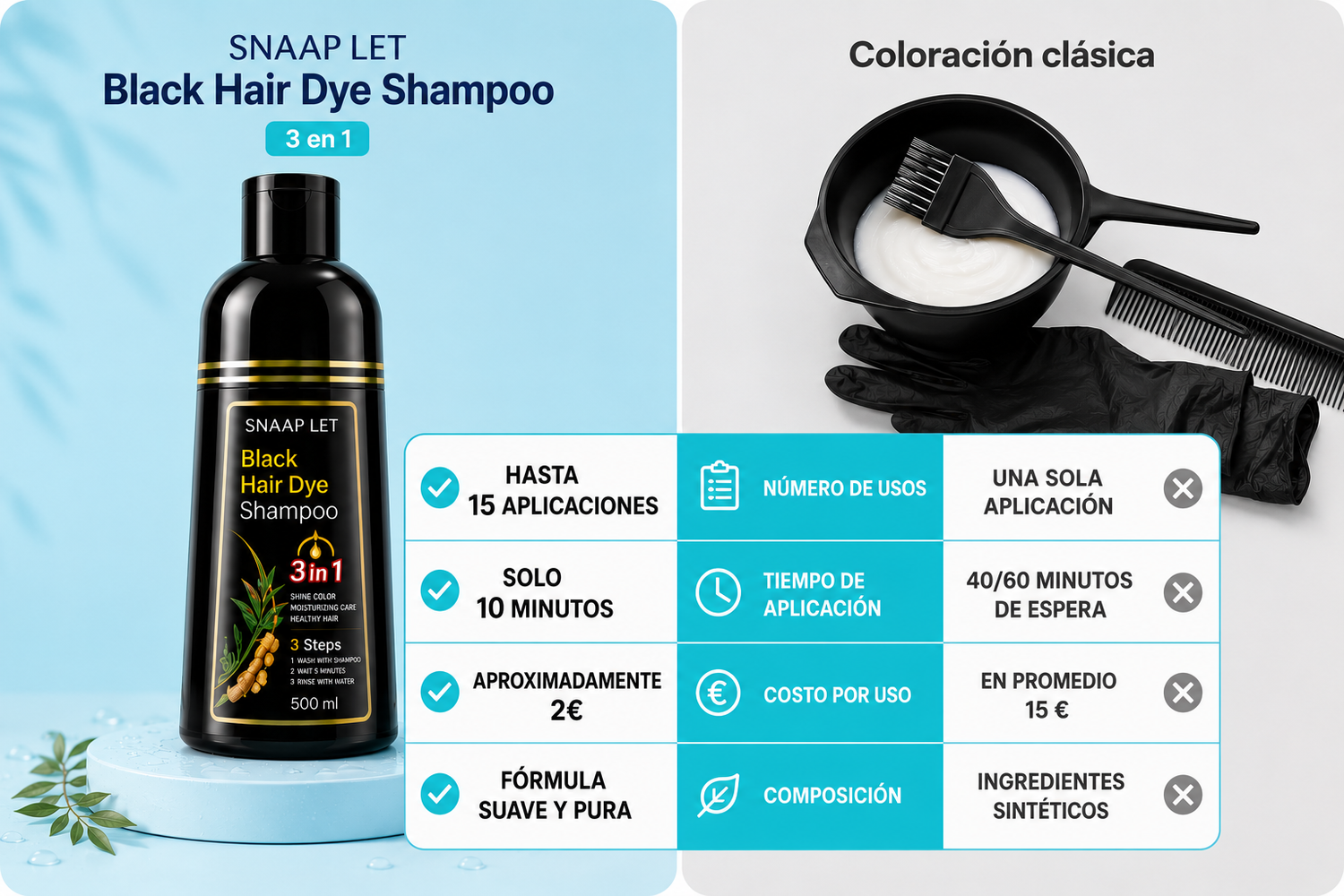 Cabello con apariencia más oscura